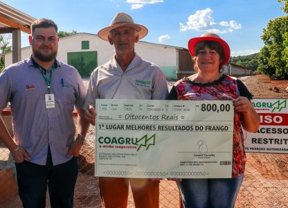 MELHORES RESULTADOS DO FRANGO OUTUBRO 2025