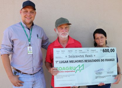 MELHORES RESULTADOS DO FRANGO DEZEMBRO 2021