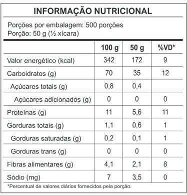 Farinha de Trigo Tipo 1 Anabella 25kg